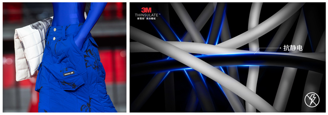 3M™ѩ™ X WRONG 2023AWح롸ľͬУůƼľװ